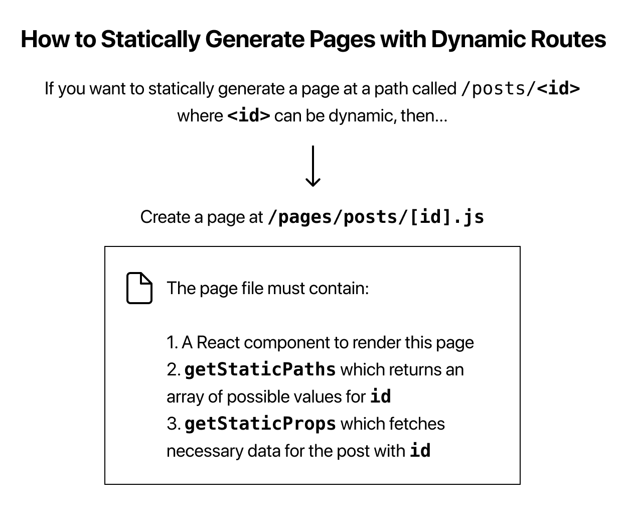 How to Statically Generate Pages with Dynamic Routes